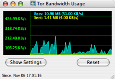 Bandwidth Graph (OS X)