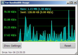 Bandwidth Graph (Win32)